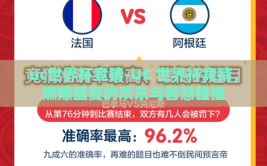 uc世界杯竞猜-UC 世界杯竞猜，燃爆盛夏的欢乐与智慧碰撞