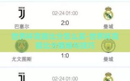 世界杯竞猜比分怎么买-世界杯竞猜比分策略与技巧