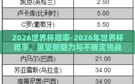 2026世界杯赔率-2026年世界杯赔率，展望新魅力与不确定挑战