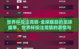 世界杯投注竞猜-全球瞩目的足球盛事，世界杯投注竞猜的激情与智谋