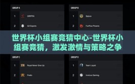 世界杯小组赛竞猜中心-世界杯小组赛竞猜，激发激情与策略之争的精彩舞台