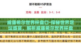 威廉希尔世界杯盘口-探秘世界足坛盛宴，解析威廉希尔世界杯盘口