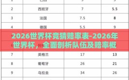 2026世界杯竞猜赔率表-2026年世界杯，全面剖析队伍及赔率概览