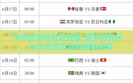 18年世界杯冠军竞猜-逐梦世界杯，18年冠军竞猜的激情乐章