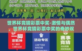 世界杯竞猜彩票中奖-激情与偶然，世界杯竞猜彩票中奖的奇妙双面