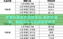 世界杯赛程及竞猜赔率-世界杯盛宴，赛程巡礼与竞猜赔率纵览
