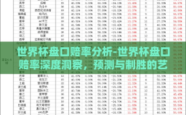 世界杯盘口赔率分析-世界杯盘口赔率深度洞察，预测与制胜的艺数之舞