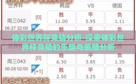 体彩世界杯竞猜分析-探索体彩世界杯竞猜的乐趣与策略分析