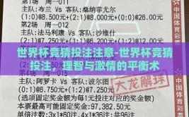 世界杯竞猜投注注意-世界杯竞猜投注，理智与激情的平衡术