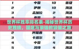 世界杯胜率排名表-揭秘世界杯历史胜绩，国足与豪强的较量之路