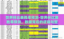 世界杯比赛胜率预测-世界杯比赛胜率预测，数据背后的逻辑与智能模型的潜力