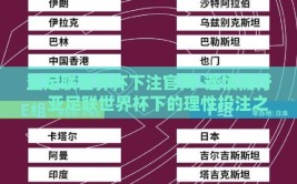 亚足联世界杯下注官网-谨慎而行，亚足联世界杯下的理性投注之道