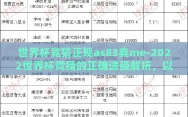 世界杯竞猜正规as83典me-2022世界杯竞猜的正确途径解析，以AS83典ME为例