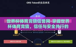 世界杯体育竞猜信誉网-掌握世界杯体育竞猜，信任与安全并行的网络选择