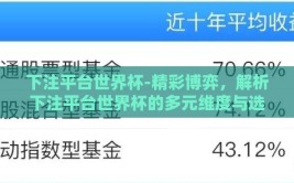 下注平台世界杯-精彩博弈，解析下注平台世界杯的多元维度与选择策略