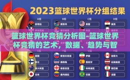 篮球世界杯竞猜分析图-篮球世界杯竞猜的艺术，数据、趋势与智慧并进