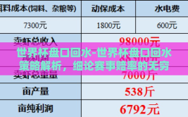 世界杯盘口回水-世界杯盘口回水策略解析，细论赛事赔率的无穷奥妙