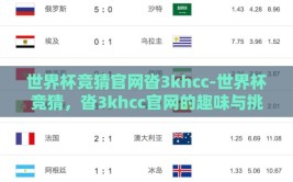 世界杯竞猜官网沓3khcc-世界杯竞猜，沓3khcc官网的趣味与挑战