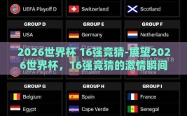 2026世界杯 16强竞猜-展望2026世界杯，16强竞猜的激情瞬间