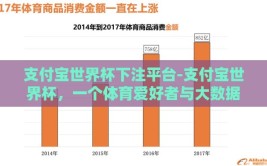 支付宝世界杯下注平台-支付宝世界杯，一个体育爱好者与大数据并行的下注新生态
