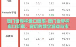 澳门世界杯盘口赔率-澳门世界杯盘口赔率，背后的数字游戏与市场洞察