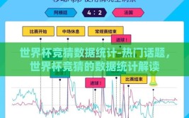 世界杯竞猜数据统计-热门话题，世界杯竞猜的数据统计解读