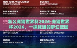 怎么竞猜世界杯2026-竞猜世界杯2026，一探球迷的梦幻蓝图