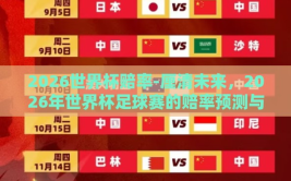 2026世界杯赔率-厘清未来，2026年世界杯足球赛的赔率预测与热门队伍分析