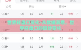 世界杯盘口变化-从数据洞悉，世界杯盘口的微妙变化