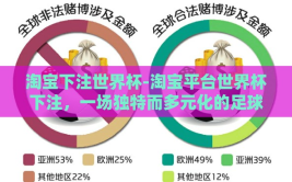 淘宝下注世界杯-淘宝平台世界杯下注，一场独特而多元化的足球狂欢