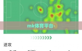 mk体育平台-