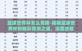 篮球世界杯怎么竞猜-揭晓篮球世界杯的精彩预测之道，深度透视竞猜艺术