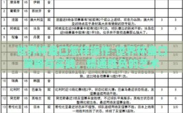 世界杯盘口怎样操作-世界杯盘口策略与实践，精通胜负的艺术