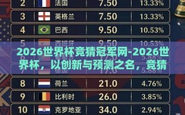 2026世界杯竞猜冠军网-2026世界杯，以创新与预测之名，竞猜未来冠军之路