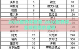 2026世界杯赔率-2026世界杯，全球竞猜的盛宴