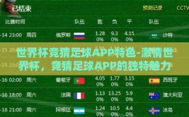 世界杯竞猜足球APP特色-激情世界杯，竞猜足球APP的独特魅力与精彩亮点
