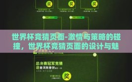 世界杯竞猜页面-激情与策略的碰撞，世界杯竞猜页面的设计与魅力