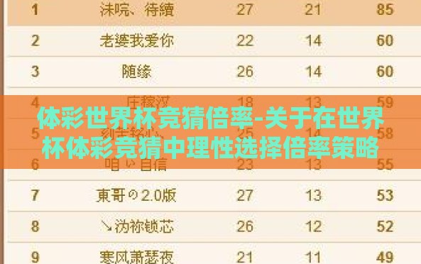 体彩世界杯竞猜倍率-关于在世界杯体彩竞猜中理性选择倍率策略 体彩世界杯竞猜倍率-关于在世界杯体彩竞猜中理性选择倍率策略