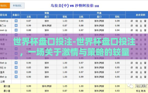 世界杯盘口投注-世界杯盘口投注，一场关于激情与策略的较量