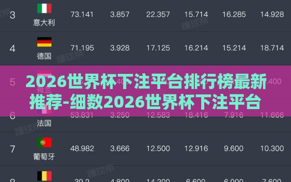 2026世界杯下注平台排行榜最新推荐-细数2026世界杯下注平台优选指南,揭开最新排行榜的真谛 2026世界杯下注平台排行榜最新推荐-细数2026世界杯下注平台优选指南,揭开最新排行榜的真谛