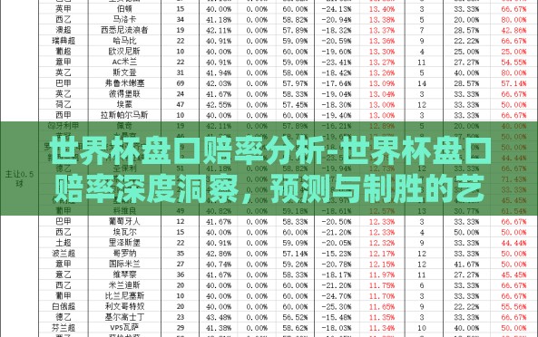 世界杯盘口赔率分析-世界杯盘口赔率深度洞察,预测与制胜的艺数之舞 世界杯盘口赔率分析-世界杯盘口赔率深度洞察,预测与制胜的艺数之舞
