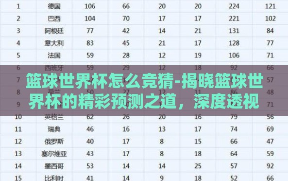 篮球世界杯怎么竞猜-揭晓篮球世界杯的精彩预测之道,深度透视竞猜艺术 篮球世界杯怎么竞猜-揭晓篮球世界杯的精彩预测之道,深度透视竞猜艺术