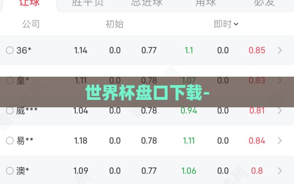 世界杯盘口下载-
