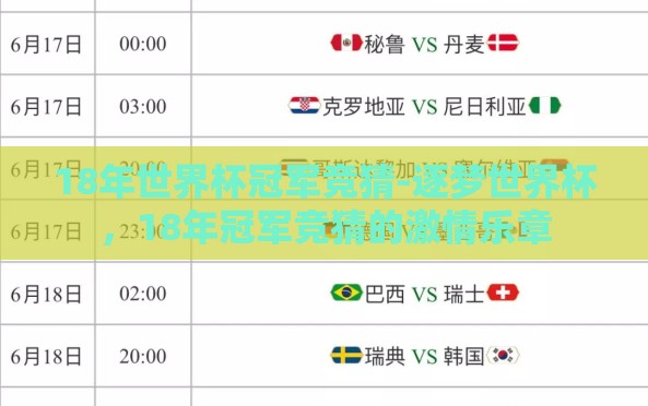 18年世界杯冠军竞猜-逐梦世界杯，18年冠军竞猜的激情乐章