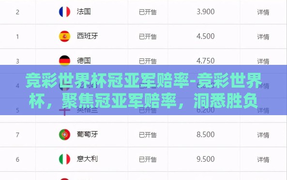 竞彩世界杯冠亚军赔率-竞彩世界杯,聚焦冠亚军赔率,洞悉胜负玄机 竞彩世界杯冠亚军赔率-竞彩世界杯,聚焦冠亚军赔率,洞悉胜负玄机
