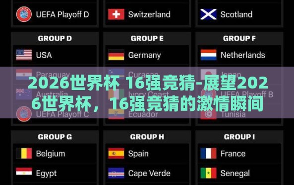 2026世界杯 16强竞猜-展望2026世界杯,16强竞猜的激情瞬间 2026世界杯 16强竞猜-展望2026世界杯,16强竞猜的激情瞬间