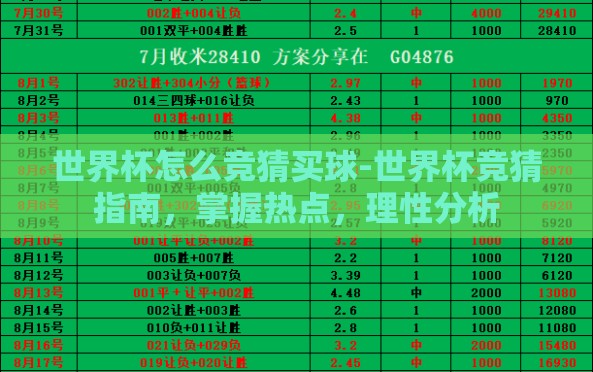 世界杯怎么竞猜买球-世界杯竞猜指南,掌握热点,理性分析 世界杯怎么竞猜买球-世界杯竞猜指南,掌握热点,理性分析