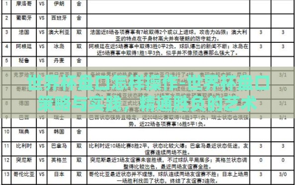 世界杯盘口怎样操作-世界杯盘口策略与实践,精通胜负的艺术 世界杯盘口怎样操作-世界杯盘口策略与实践,精通胜负的艺术