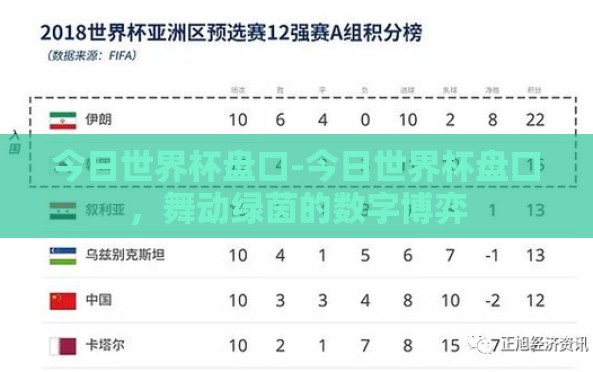今日世界杯盘口-今日世界杯盘口,舞动绿茵的数字博弈 今日世界杯盘口-今日世界杯盘口,舞动绿茵的数字博弈
