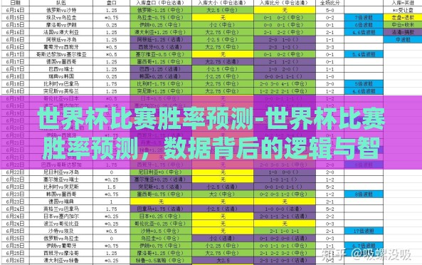 世界杯比赛胜率预测-世界杯比赛胜率预测,数据背后的逻辑与智能模型的潜力 世界杯比赛胜率预测-世界杯比赛胜率预测,数据背后的逻辑与智能模型的潜力
